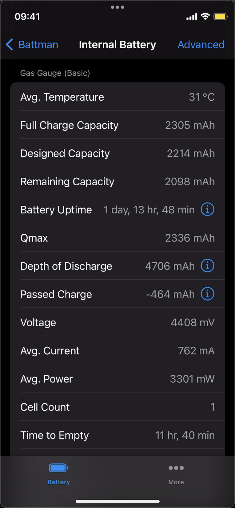 Battman Gas Gauge Demo